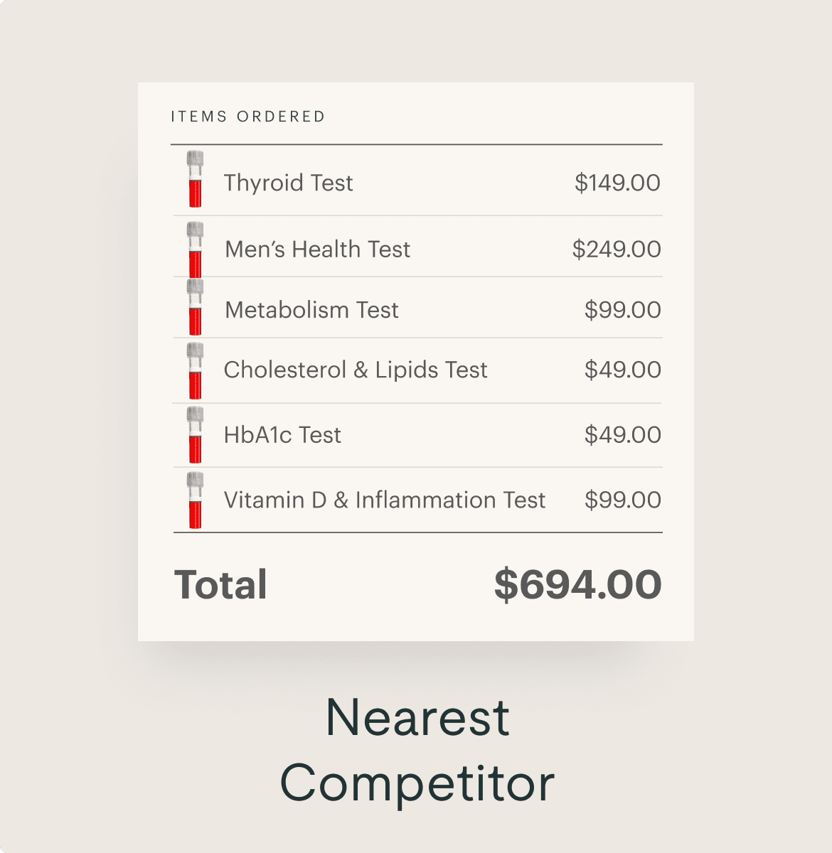 nearest competitor