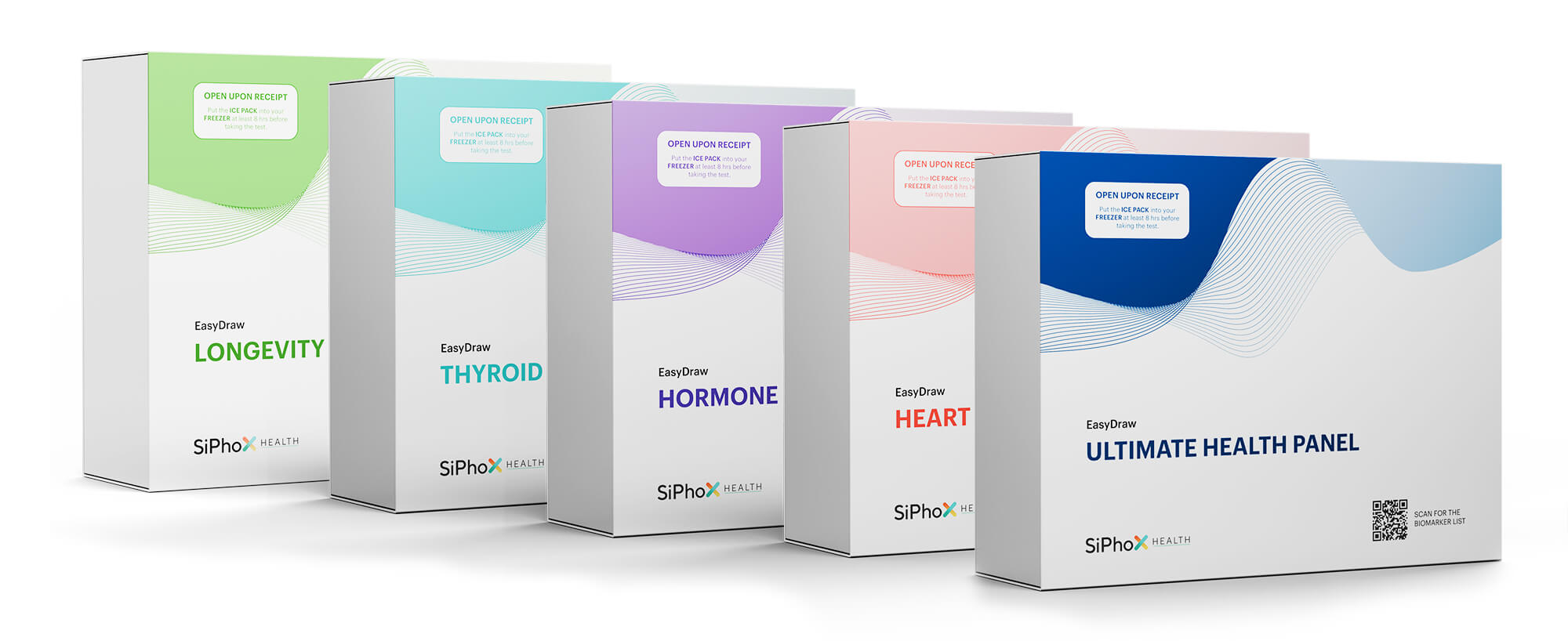 SiPhox Health Programs